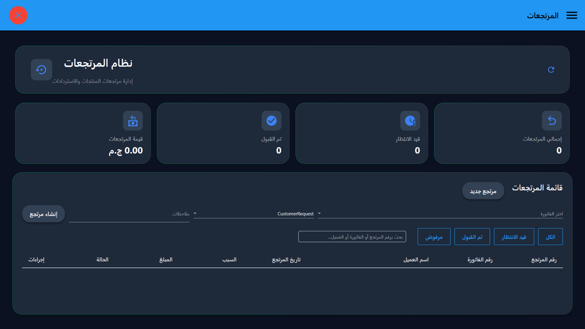 المرتجعات