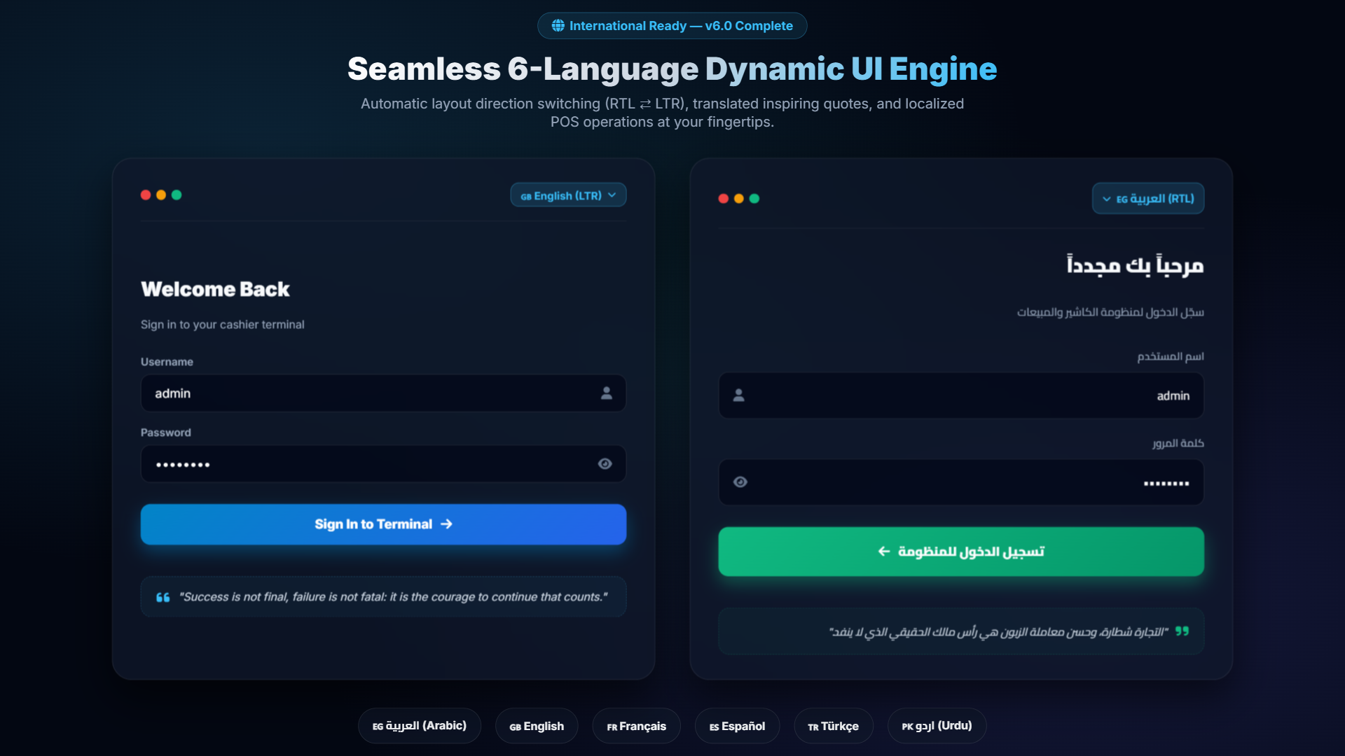 منظومة اللغات الستة